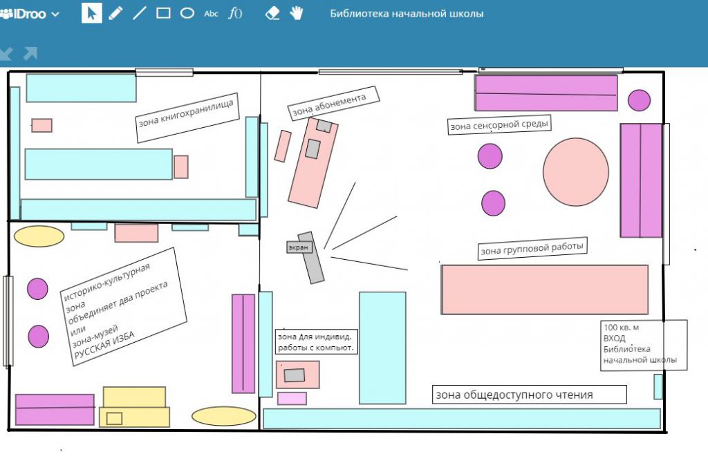 Школьная библиотека план